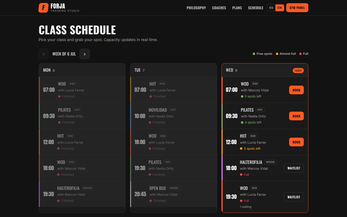 Forja weekly schedule with classes, available seats and waitlist actions