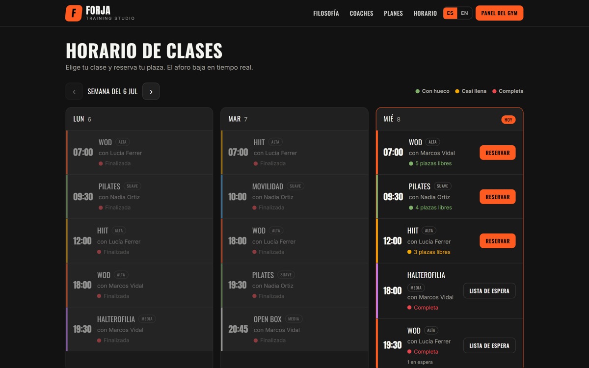 Horario semanal de Forja con clases, plazas disponibles y lista de espera
